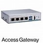 Image result for Radio Access Network Ran