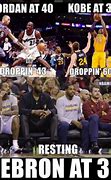 Image result for NBA Memes Spurs