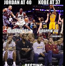 Image result for NBA Memes 2015