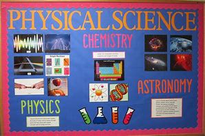 Image result for Aesthetic Science Board