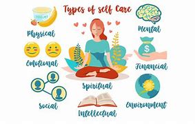 Image result for Counselor Self-Care
