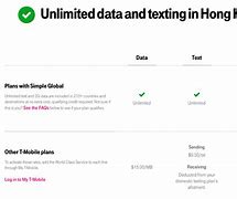 Image result for T-Mobile Monthly Plans