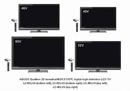 Image result for TV Manufacturers Brands
