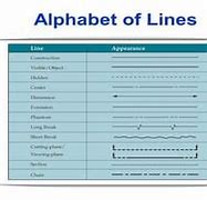 Image result for Cutting Plane Line Alphabet of Lines
