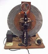 Image result for Electro Mechanical Television