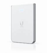 Image result for UniFi Wall Playe