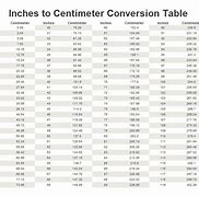 Image result for 19 Centimeters to Inches