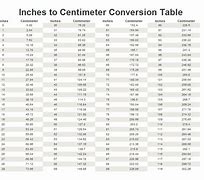 Image result for Convert 19 Inches to Cm