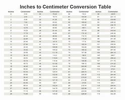 Image result for Cm to in Table