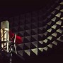 Image result for Different Microphones