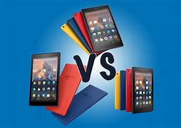 Image result for Fire 7 vs Samsung Graph