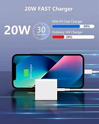 Image result for iPhone Quick Chargers