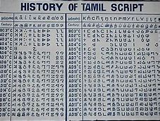 Image result for Tamil Writing