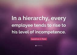 Image result for Every Employee Is Replaceable