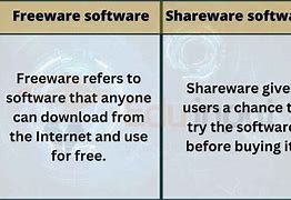 Image result for Freeware or Shareware Software