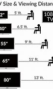 Image result for Largest TV Sizes