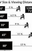 Image result for Largest TV Size for Home