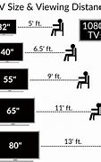 Image result for 55-Inch TV Measurements