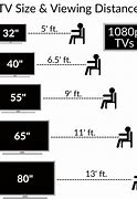 Image result for 60 Inch TV vs 75