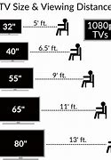 Image result for 41 Inch TV Size