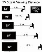 Image result for Dimensions of 32 Inch Flat Screen TV