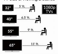 Image result for TV Sizes Chart Width