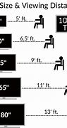 Image result for Flat Screen TV Sizes