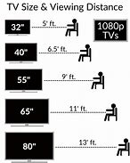 Image result for Largest Home TV Sizes