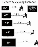 Image result for 65 inches tvs viewing distances calculator