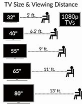 Image result for 42 Inch TV Dimensions