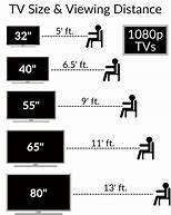 Image result for 55 and 65 Inch TV in a Couch