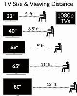 Image result for 72 Inch TV Size