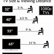 Image result for TV Reduced Screen Size
