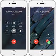 Image result for FaceTime Call On iPhone