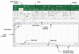 Image result for Computer with Excel On Screen