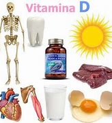 Image result for Vitamina D 1000 UI