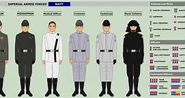 Image result for Star Wars General Insignia