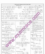 Image result for Computer Science Equations