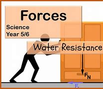 Image result for Falls Water Resistance