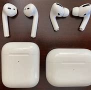Image result for MK AirPod Case