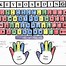 Image result for Numbers and Symbols On Keyboard