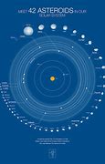 Image result for Largest Asteroid