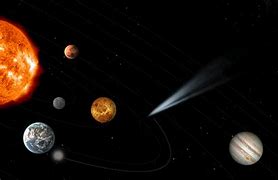 Image result for Comets in Solar System