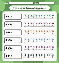 Image result for 1st Grade Number Line
