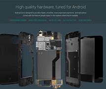 Image result for Sharp AndroidOne
