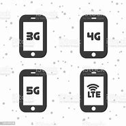 Image result for What is LTE in telecommunications?