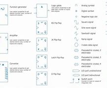 Image result for Converter Electrical Symbol