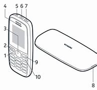 Image result for Nokia 10 Camera Phone