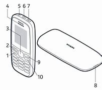 Image result for Nokia Xperia Plus