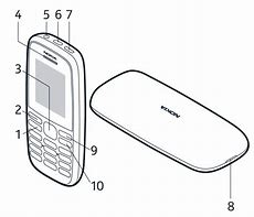 Image result for Telefon Nou Nokia